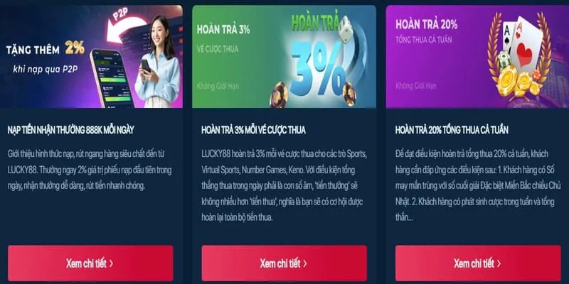 Cập nhật xu hướng game bài